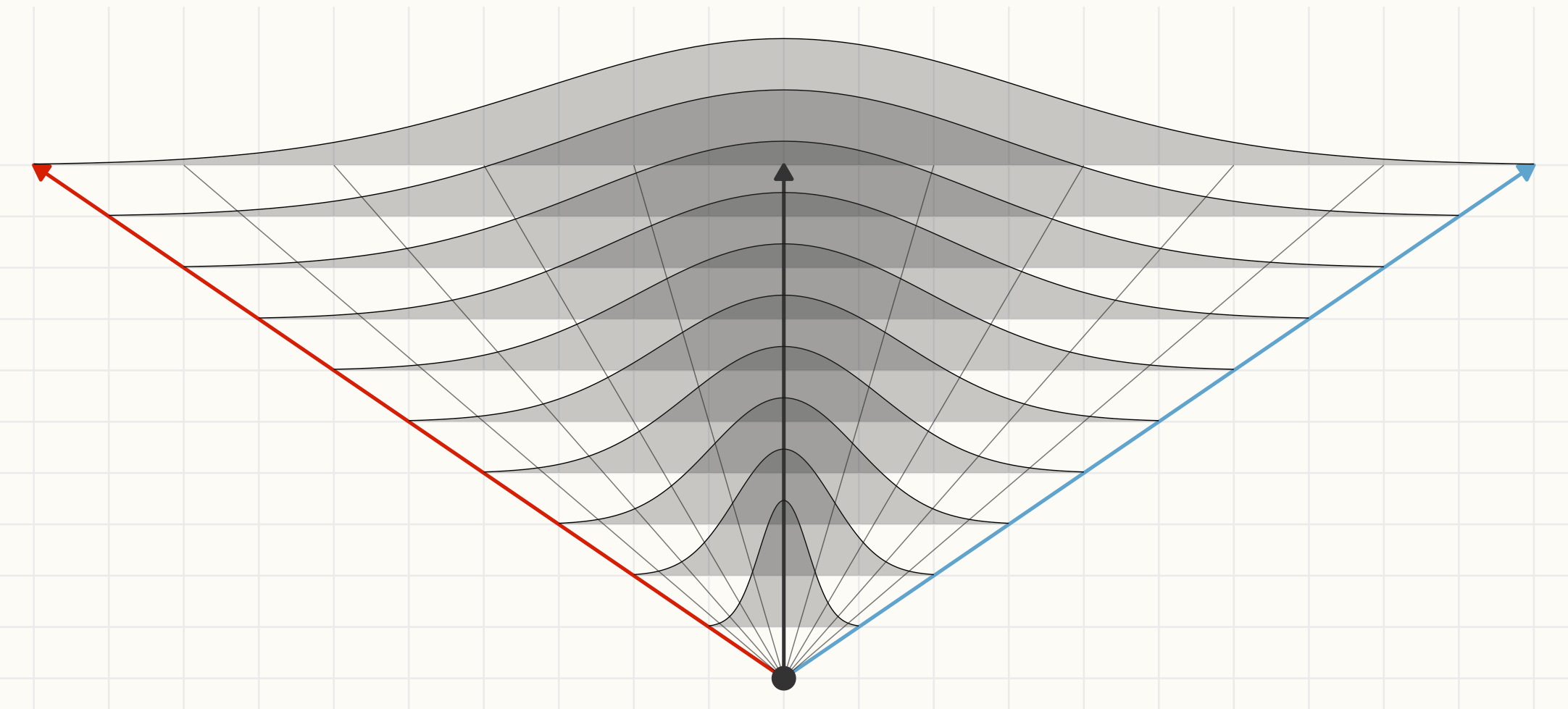 CipherSight